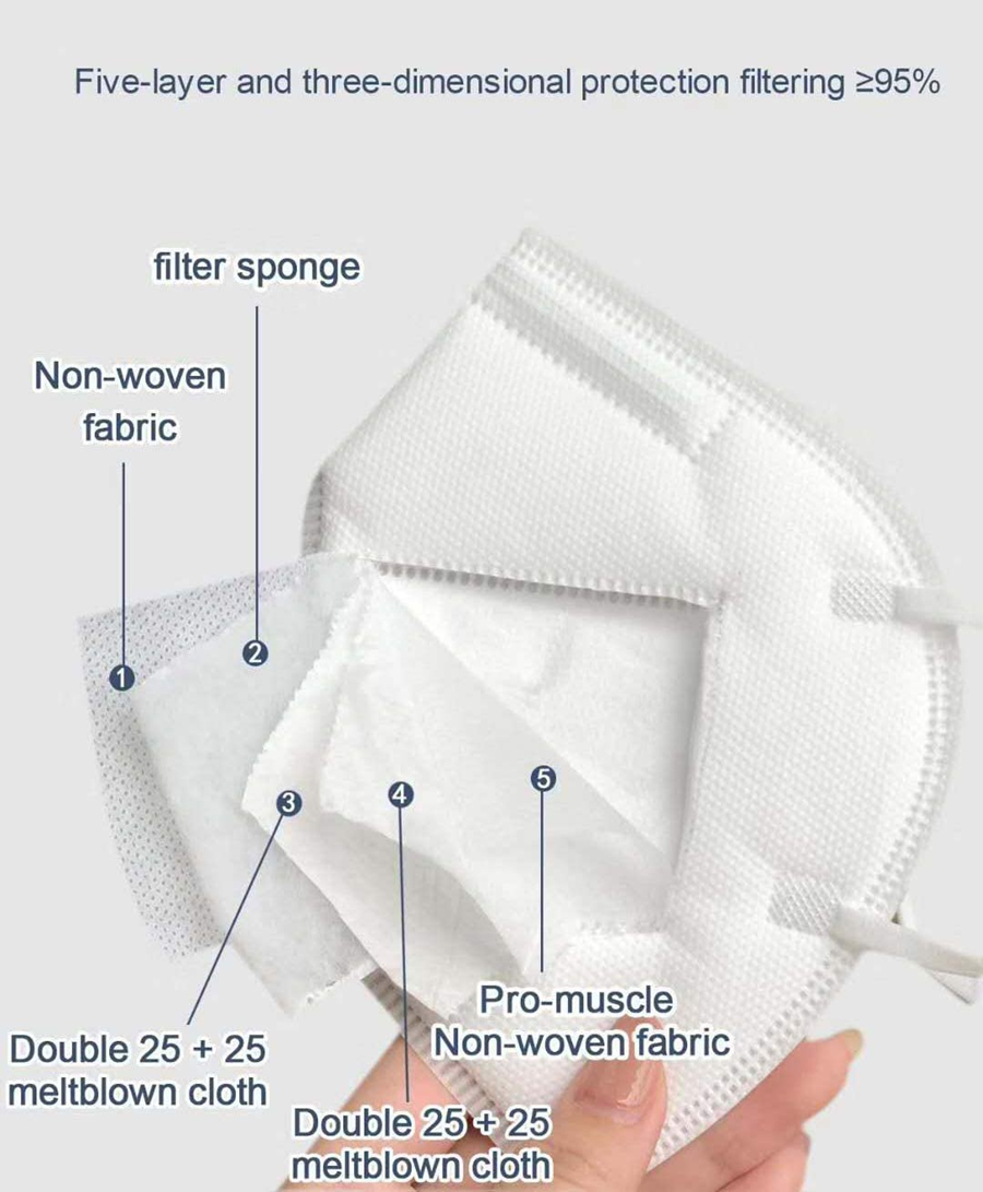 10-200 pièces, masques FFP2 no - Disposable Surgical Mask avis et prix